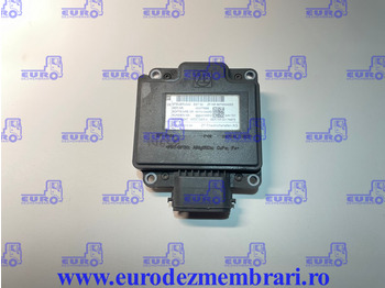 ECU IVECO