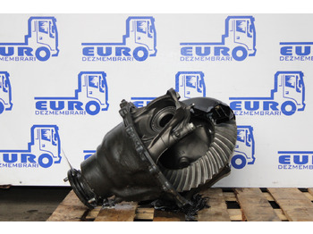 Differential gear MERCEDES-BENZ Actros