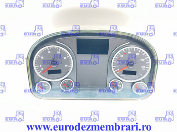 Dashboard MAN TGX
