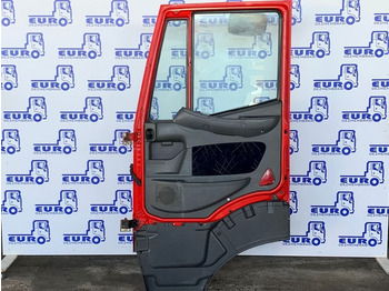 Door and parts for Truck USA DREAPTA IVECO STRALIS: picture 2
