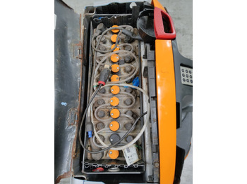 Pallet truck Still EXU20: picture 4