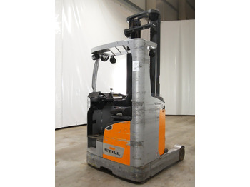 Leasing of Still FM-X14 Still FM-X14: picture 2