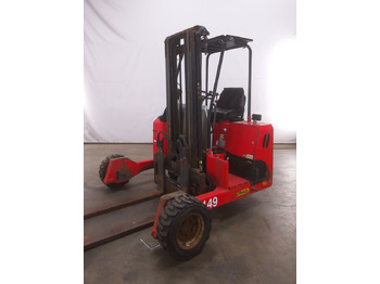 Truck mounted forklift PALFINGER