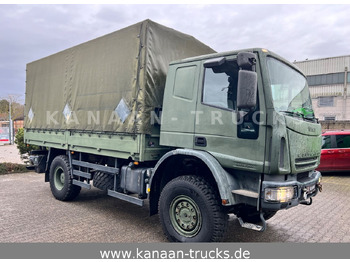 Curtain side truck IVECO EuroCargo