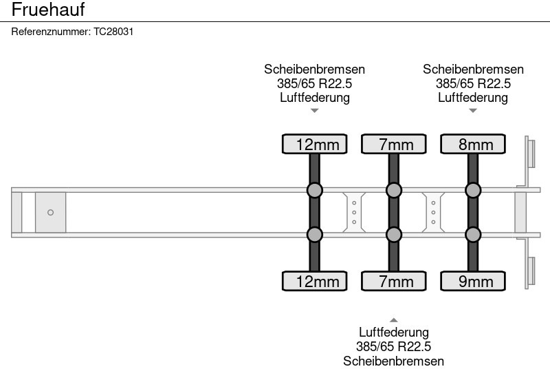 Fruehauf - Closed box semi-trailer: picture 4 Fruehauf - Closed box semi-trailer: picture 4