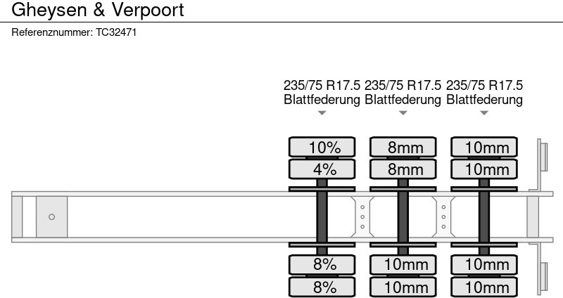 GHEYSEN & VERPOORT - Low loader semi-trailer: picture 5 GHEYSEN & VERPOORT - Low loader semi-trailer: picture 5