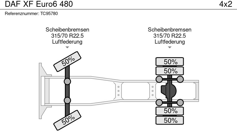 Tractor unit DAF XF Euro6 480: picture 17 Tractor unit DAF XF Euro6 480: picture 17