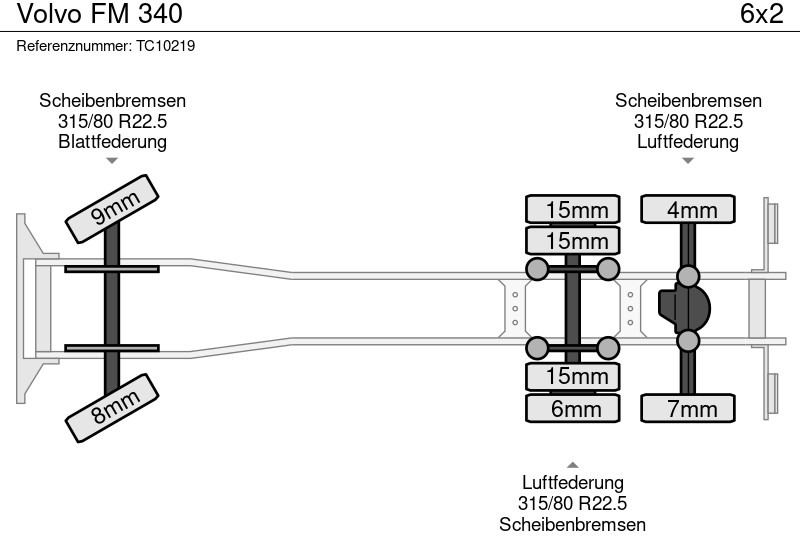 Volvo FM 340 - Refrigerated truck: picture 5 Volvo FM 340 - Refrigerated truck: picture 5