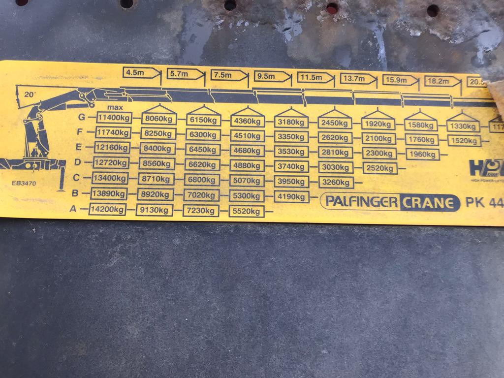 MERCEDES-BENZ Actros 2546 L 6x2  Pritsche Heckkran Palfinger PK 44.002+Winde - Dropside/ Flatbed truck, Crane truck: picture 5 MERCEDES-BENZ Actros 2546 L 6x2  Pritsche Heckkran Palfinger PK 44.002+Winde - Dropside/ Flatbed truck, Crane truck: picture 5