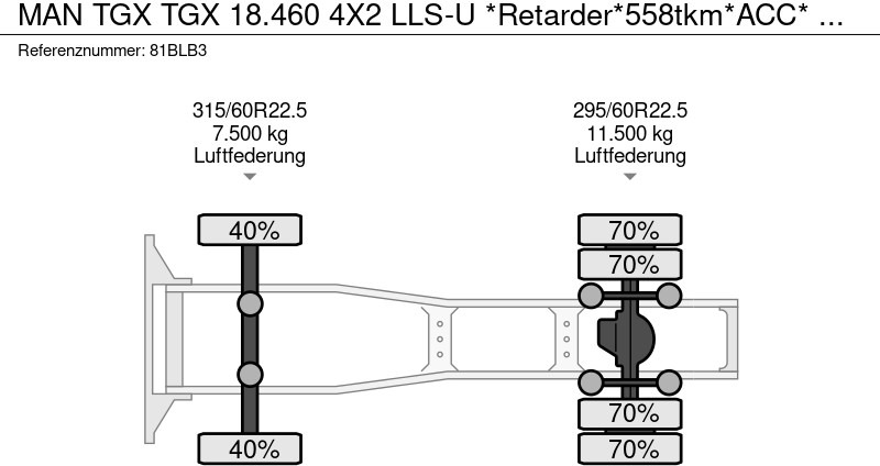Tractor unit MAN TGX TGX 18.460 4X2 LLS-U *Retarder*558tkm*ACC* Holland Truck: picture 18 Tractor unit MAN TGX TGX 18.460 4X2 LLS-U *Retarder*558tkm*ACC* Holland Truck: picture 18