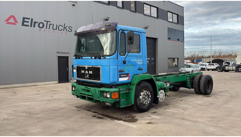 MAN 19.322 (MANUAL PUMP / POMPE MANUELLE) - Cab chassis truck: picture 1 MAN 19.322 (MANUAL PUMP / POMPE MANUELLE) - Cab chassis truck: picture 1