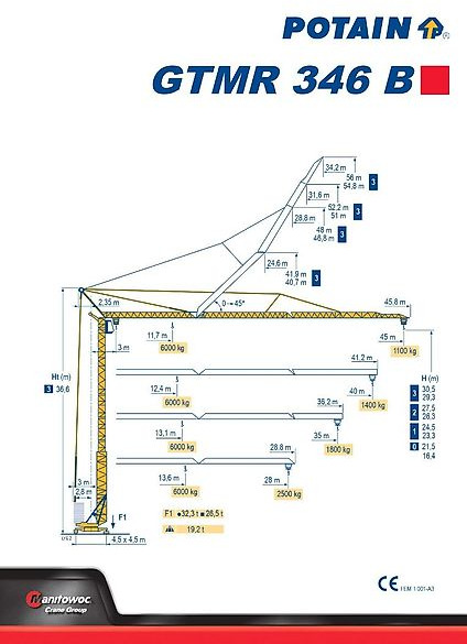 Potain 346 B - Self-erecting tower crane: picture 4 Potain 346 B - Self-erecting tower crane: picture 4
