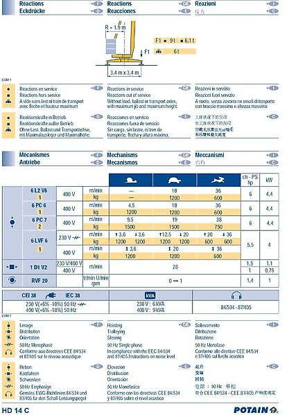 Potain HD 14 C - Self-erecting tower crane: picture 5 Potain HD 14 C - Self-erecting tower crane: picture 5
