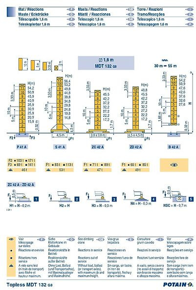 Potain MDT 132 - Tower crane: picture 5 Potain MDT 132 - Tower crane: picture 5