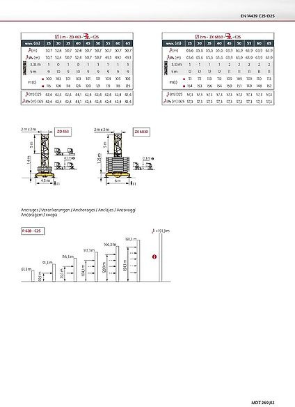Potain MDT 269 J 12 - Tower crane: picture 3 Potain MDT 269 J 12 - Tower crane: picture 3