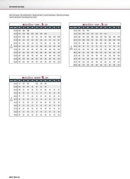 Potain MDT 349 L 12 - Tower crane: picture 4 Potain MDT 349 L 12 - Tower crane: picture 4