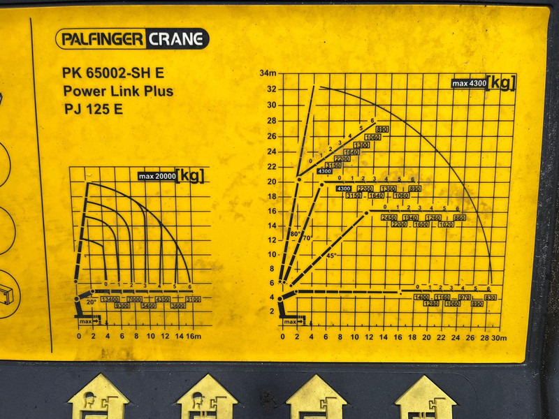 Dropside/ Flatbed truck, Crane truck Scania R 480 8x2*6 PK 65002 + JIB / PLATFORM L=7518 mm: picture 14 Dropside/ Flatbed truck, Crane truck Scania R 480 8x2*6 PK 65002 + JIB / PLATFORM L=7518 mm: picture 14