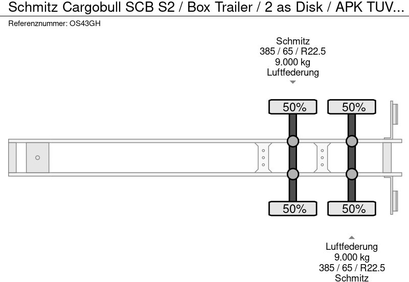 Closed box semi-trailer Schmitz Cargobull SCB S2 / Box Trailer / 2 as Disk / APK TUV 07-26: picture 18