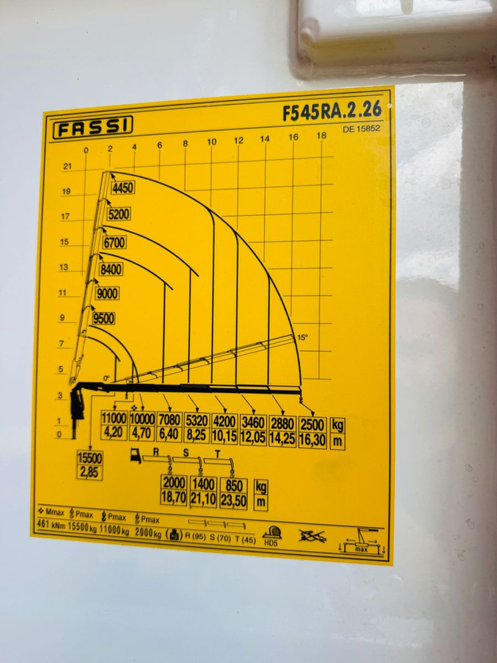 Volvo FH540 6x2 Containerpritsche mit F545RA.2.26 - Dropside/ Flatbed truck, Crane truck: picture 3 Volvo FH540 6x2 Containerpritsche mit F545RA.2.26 - Dropside/ Flatbed truck, Crane truck: picture 3