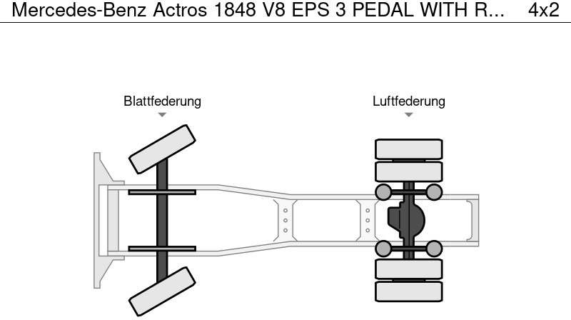 Tractor unit Mercedes-Benz Actros 1848 V8 EPS 3 PEDAL WITH RETARDER AND AIRCO: picture 12 Tractor unit Mercedes-Benz Actros 1848 V8 EPS 3 PEDAL WITH RETARDER AND AIRCO: picture 12