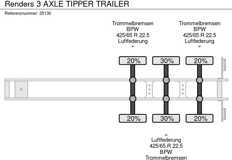 Tipper semi-trailer Renders 3 AXLE TIPPER TRAILER: picture 6 Tipper semi-trailer Renders 3 AXLE TIPPER TRAILER: picture 6
