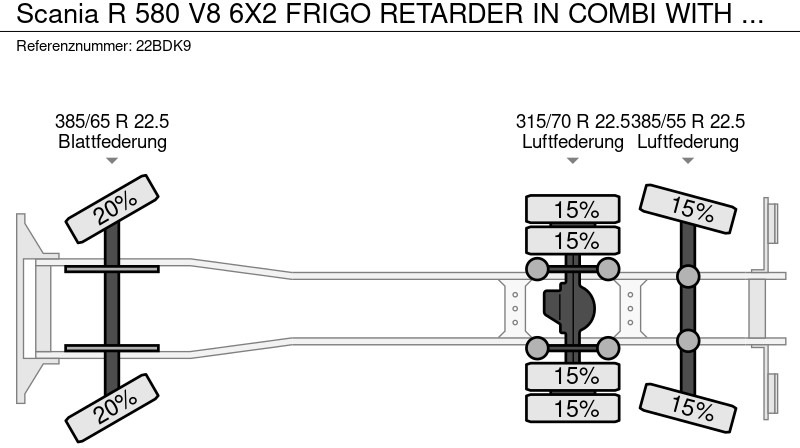 Refrigerated truck Scania R 580 V8 6X2 FRIGO RETARDER IN COMBI WITH BURG TRAILER: picture 12