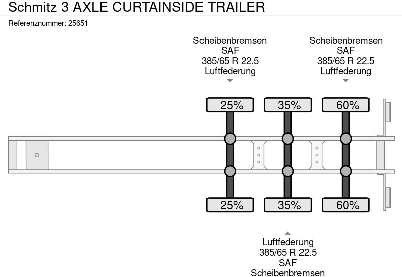 Curtainsider semi-trailer Schmitz Cargobull 3 AXLE CURTAINSIDE TRAILER: picture 7