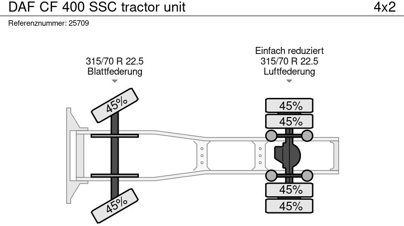 Tractor unit DAF CF 400 SSC tractor unit: picture 11
