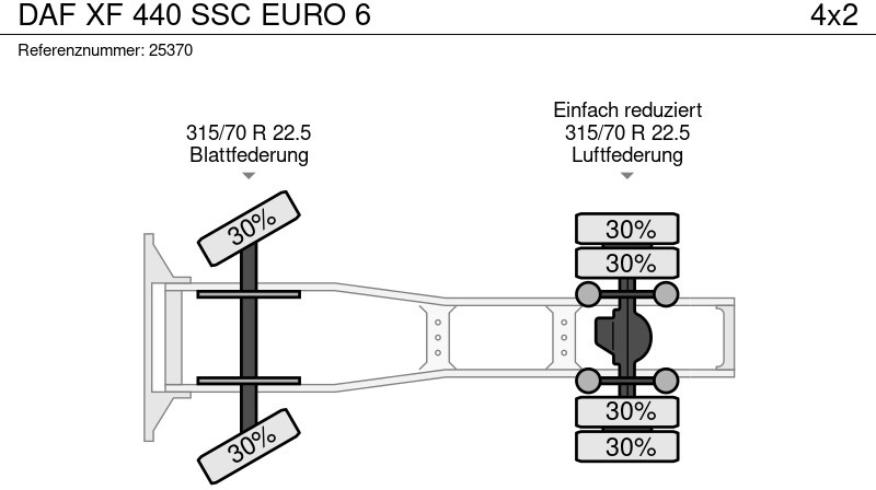 Leasing of DAF XF 440 SSC EURO 6 DAF XF 440 SSC EURO 6: picture 10