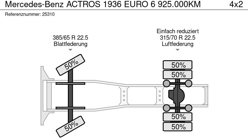 Tractor unit Mercedes-Benz ACTROS 1936 EURO 6 925.000KM: picture 9 Tractor unit Mercedes-Benz ACTROS 1936 EURO 6 925.000KM: picture 9