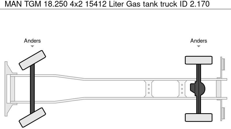 Leasing of MAN TGM 18.250 4x2 15412 Liter Gas tank truck ID 2.170 MAN TGM 18.250 4x2 15412 Liter Gas tank truck ID 2.170: picture 12 Leasing of MAN TGM 18.250 4x2 15412 Liter Gas tank truck ID 2.170 MAN TGM 18.250 4x2 15412 Liter Gas tank truck ID 2.170: picture 12