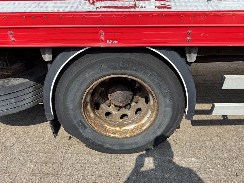 Volvo FL 240 **EURO 4-MANUAL GEARBOX** - Box truck: picture 5 Volvo FL 240 **EURO 4-MANUAL GEARBOX** - Box truck: picture 5