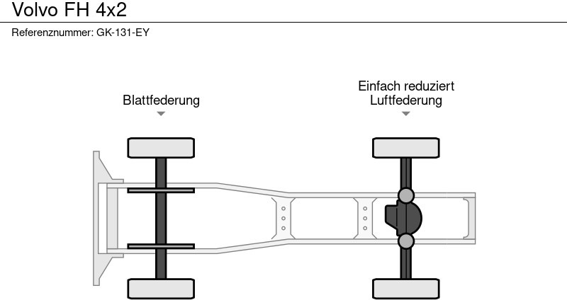 Volvo FH - Tractor unit: picture 2 Volvo FH - Tractor unit: picture 2
