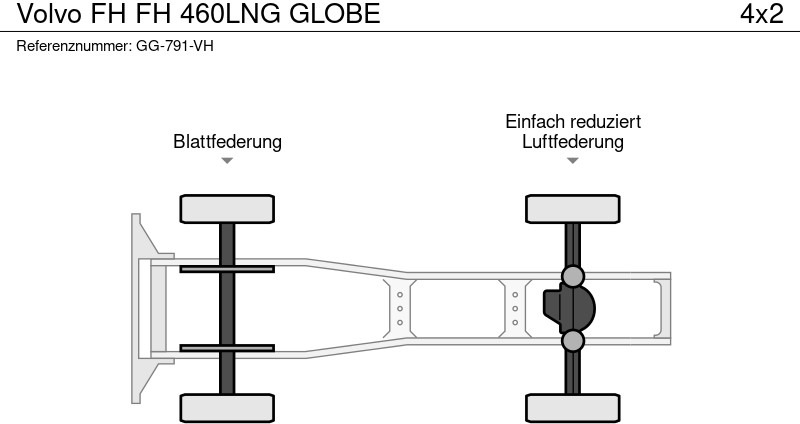 Volvo FH - Tractor unit: picture 5 Volvo FH - Tractor unit: picture 5