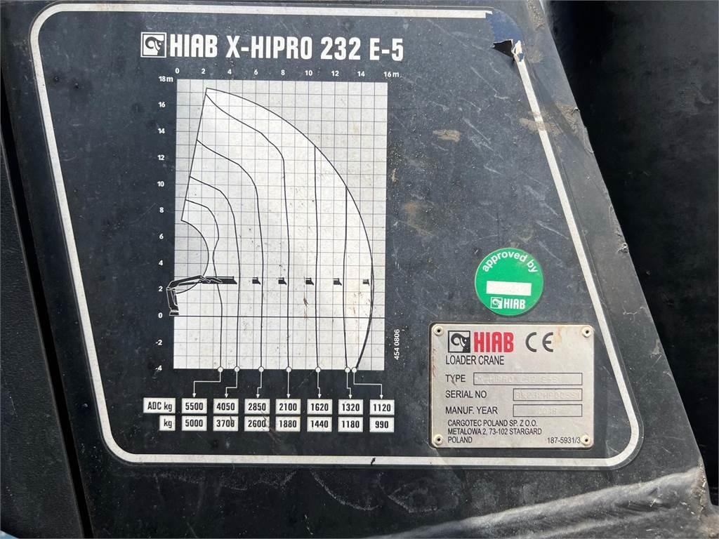 Mercedes-Benz Antos 2540 L - Hiab 232E5 kran - Skip loader truck: picture 5 Mercedes-Benz Antos 2540 L - Hiab 232E5 kran - Skip loader truck: picture 5