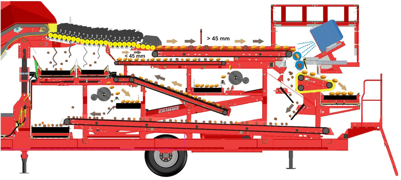 Grimme POWERCOMBI - Storage equipment: picture 2 Grimme POWERCOMBI - Storage equipment: picture 2