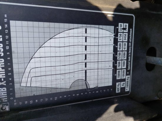 Dropside/ Flatbed truck, Crane truck MAN TGX 26.510 BL Pritsche, Intarder,   HIAB X-HIPRO 558EP-5,  Alu-Felgen, Lenkachse,: picture 8