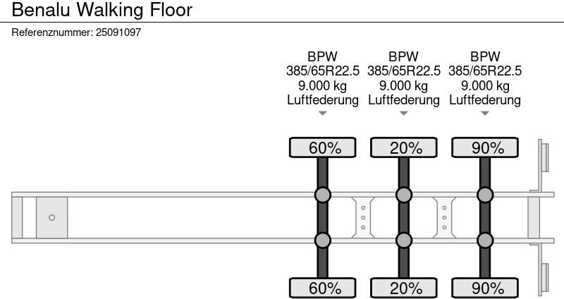 Walking floor semi-trailer Benalu Walking Floor: picture 13