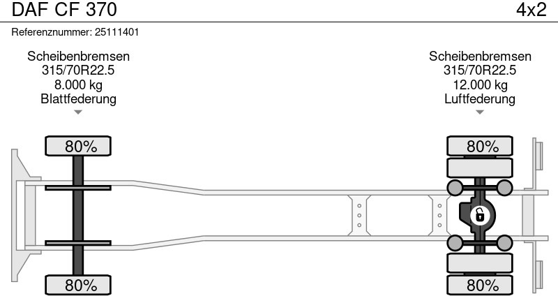 Curtain side truck DAF CF 370: picture 12