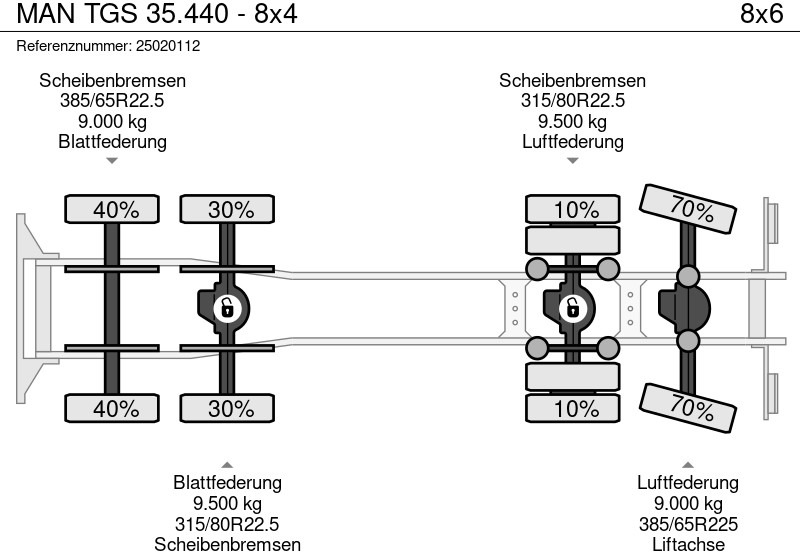 Dropside/ Flatbed truck, Crane truck MAN TGS 35.440 - 8x4: picture 14