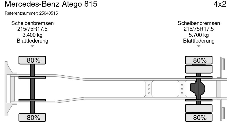 Box truck Mercedes-Benz Atego 815: picture 12