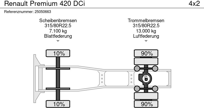 Tractor unit Renault Premium 420 DCi: picture 13 Tractor unit Renault Premium 420 DCi: picture 13