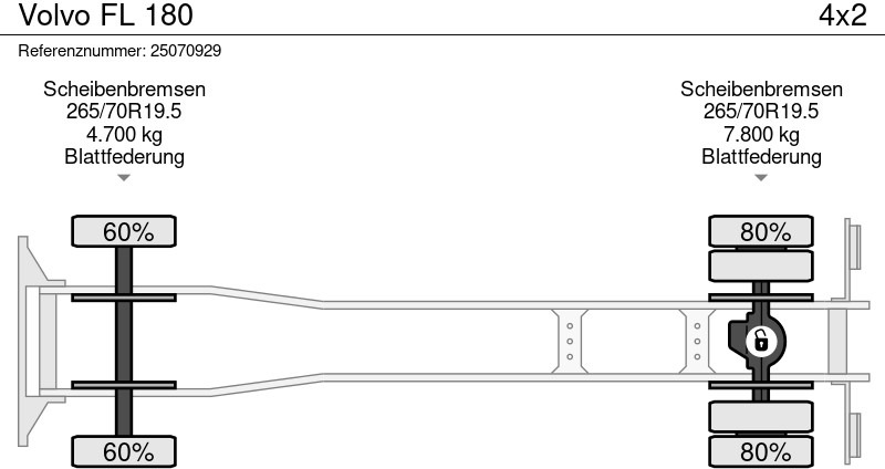 Tipper Volvo FL 180: picture 13 Tipper Volvo FL 180: picture 13