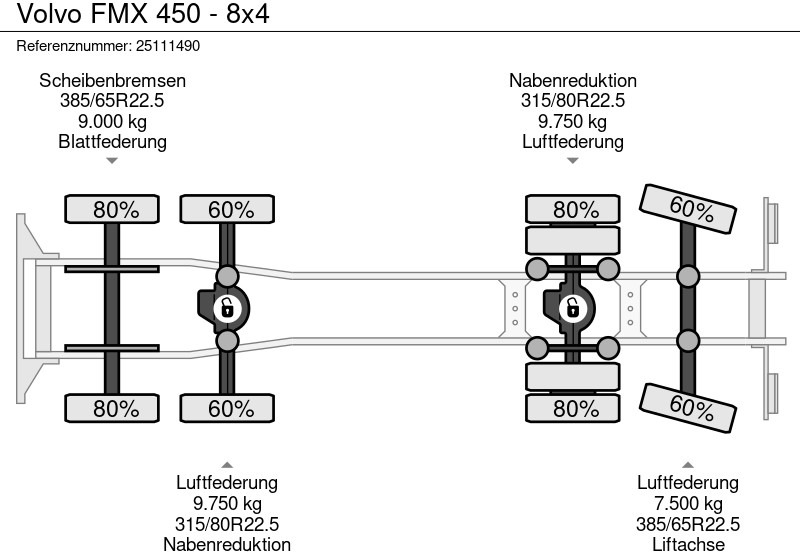 Dropside/ Flatbed truck, Crane truck Volvo FMX 450 - 8x4: picture 15
