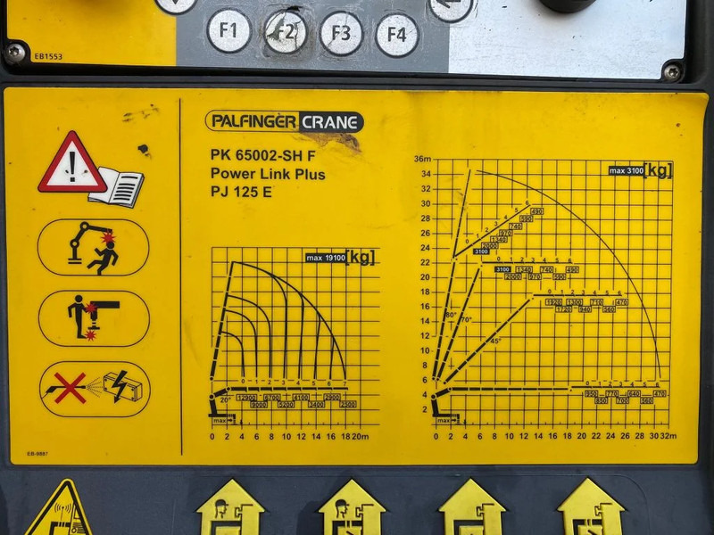 Tractor unit Volvo FMX 500 8X6 + PALFINGER PK 65002-SH F + JIB PJ 125 E KRAAN/KRAN/CRANE/GRUA: picture 20