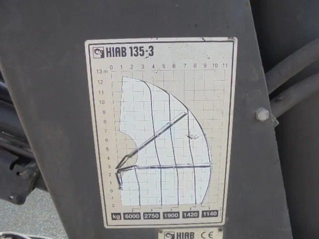 Hiab 135/3 - Boom: picture 5 Hiab 135/3 - Boom: picture 5