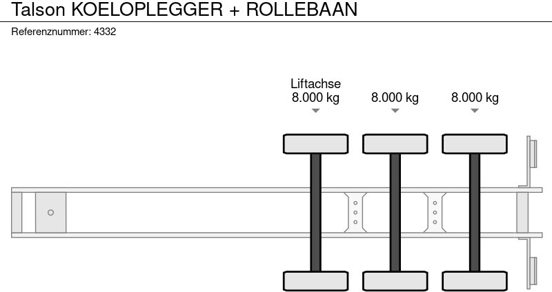 Leasing of Talson KOELOPLEGGER + ROLLEBAAN Talson KOELOPLEGGER + ROLLEBAAN: picture 19