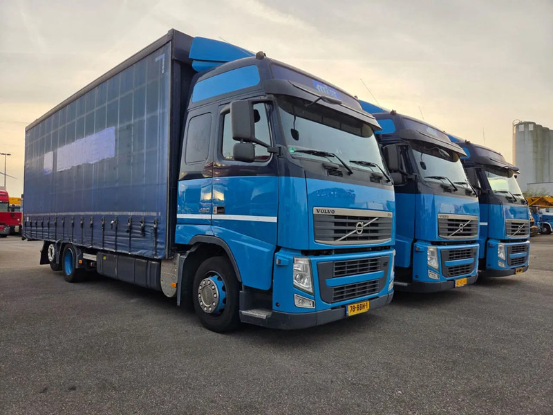 Leasing of Volvo FH 460 6X2 NL TRUCK Volvo FH 460 6X2 NL TRUCK: picture 19 Leasing of Volvo FH 460 6X2 NL TRUCK Volvo FH 460 6X2 NL TRUCK: picture 19