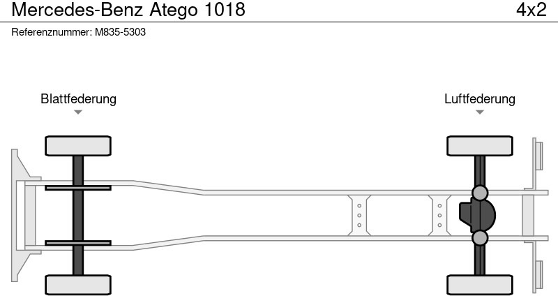 Box truck Mercedes-Benz Atego 1018: picture 19