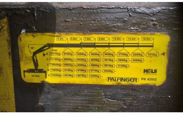 MAN 6x2 TGA 480 BDF +1m +16m crane - Dropside/ Flatbed truck, Crane truck: picture 4 MAN 6x2 TGA 480 BDF +1m +16m crane - Dropside/ Flatbed truck, Crane truck: picture 4